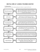 Предварительный просмотр 19 страницы LG 3D Blu-ray LHB655 Service Manual