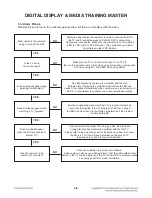 Предварительный просмотр 21 страницы LG 3D Blu-ray LHB655 Service Manual