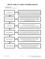 Предварительный просмотр 23 страницы LG 3D Blu-ray LHB655 Service Manual