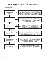 Предварительный просмотр 24 страницы LG 3D Blu-ray LHB655 Service Manual