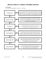 Предварительный просмотр 25 страницы LG 3D Blu-ray LHB655 Service Manual