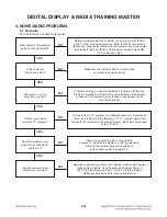 Предварительный просмотр 29 страницы LG 3D Blu-ray LHB655 Service Manual