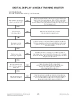 Предварительный просмотр 30 страницы LG 3D Blu-ray LHB655 Service Manual