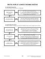 Предварительный просмотр 31 страницы LG 3D Blu-ray LHB655 Service Manual