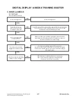 Предварительный просмотр 32 страницы LG 3D Blu-ray LHB655 Service Manual