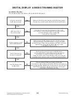 Предварительный просмотр 36 страницы LG 3D Blu-ray LHB655 Service Manual