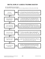 Предварительный просмотр 40 страницы LG 3D Blu-ray LHB655 Service Manual