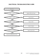 Предварительный просмотр 57 страницы LG 3D Blu-ray LHB655 Service Manual