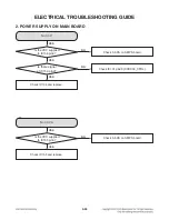 Предварительный просмотр 59 страницы LG 3D Blu-ray LHB655 Service Manual