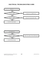 Предварительный просмотр 60 страницы LG 3D Blu-ray LHB655 Service Manual