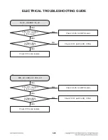 Предварительный просмотр 61 страницы LG 3D Blu-ray LHB655 Service Manual