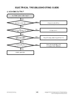 Предварительный просмотр 65 страницы LG 3D Blu-ray LHB655 Service Manual