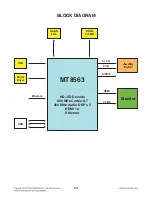 Предварительный просмотр 110 страницы LG 3D Blu-ray LHB655 Service Manual