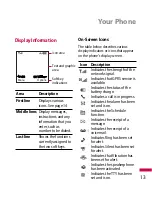 Предварительный просмотр 13 страницы LG 400G User Manual