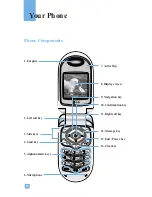 Preview for 15 page of LG 4015 User Manual