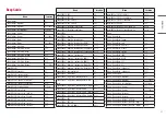 Предварительный просмотр 31 страницы LG 40BP95C Owner'S Manual