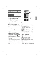 Предварительный просмотр 31 страницы LG 40LF632V Owner'S Manual