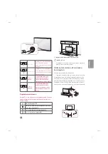 Предварительный просмотр 65 страницы LG 40LF632V Owner'S Manual