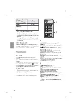 Предварительный просмотр 68 страницы LG 40LF632V Owner'S Manual