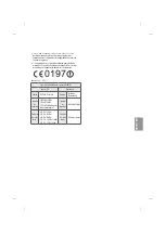 Предварительный просмотр 109 страницы LG 40LF632V Owner'S Manual