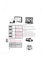 Предварительный просмотр 138 страницы LG 40LF632V Owner'S Manual