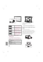 Предварительный просмотр 156 страницы LG 40LF632V Owner'S Manual