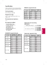 Preview for 18 page of LG 40LH5000-UA Owner'S Manual