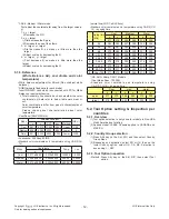 Предварительный просмотр 12 страницы LG 40LX560H Service Manual