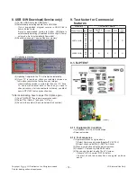 Предварительный просмотр 14 страницы LG 40LX560H Service Manual