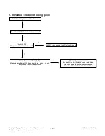 Предварительный просмотр 20 страницы LG 40LX560H Service Manual