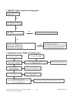 Предварительный просмотр 22 страницы LG 40LX560H Service Manual