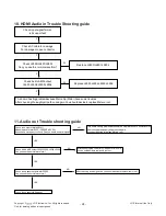 Предварительный просмотр 24 страницы LG 40LX560H Service Manual