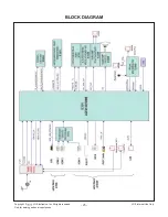 Предварительный просмотр 25 страницы LG 40LX560H Service Manual