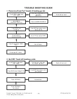 Preview for 19 page of LG 40LX770H Service Manual