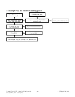 Preview for 23 page of LG 40LX770H Service Manual