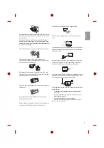 Preview for 5 page of LG 40UH62 Series Safety And Reference