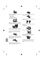 Предварительный просмотр 144 страницы LG 40UH62 Series Safety And Reference