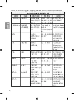 Предварительный просмотр 60 страницы LG 40UH63 Series Owner'S Manual