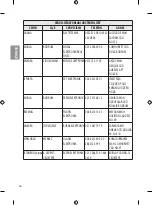 Предварительный просмотр 64 страницы LG 40UH63 Series Owner'S Manual