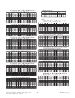 Preview for 14 page of LG 40UH630V Service Manual