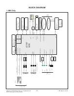 Preview for 21 page of LG 40UH630V Service Manual