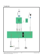 Preview for 27 page of LG 40UH630V Service Manual