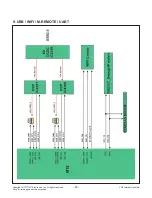 Preview for 29 page of LG 40UH630V Service Manual