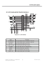 Предварительный просмотр 22 страницы LG 410G Service Manual