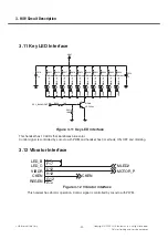 Предварительный просмотр 29 страницы LG 410G Service Manual