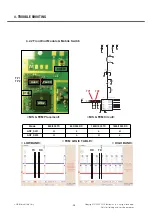 Предварительный просмотр 35 страницы LG 410G Service Manual