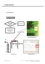 Предварительный просмотр 37 страницы LG 410G Service Manual