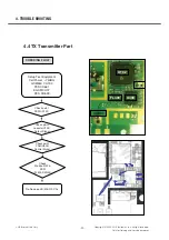 Предварительный просмотр 39 страницы LG 410G Service Manual