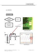 Предварительный просмотр 40 страницы LG 410G Service Manual