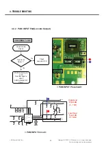 Предварительный просмотр 41 страницы LG 410G Service Manual